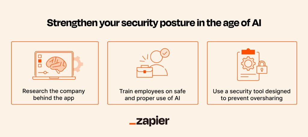 How To Stay Safe From AI: How To Protect Yourself From The Potential Dangers Of AI